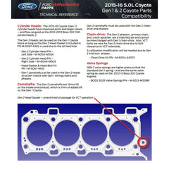 Multilayer Racing Head Gasket thickness 1 mm Ø 95,4 mm-1